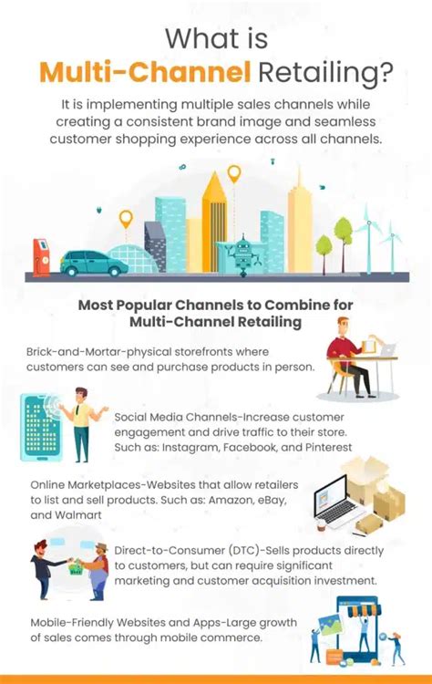 benefits of multi channel retailing.